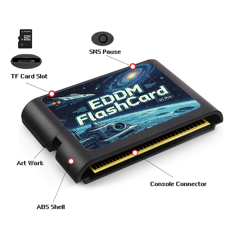 3000 In 1 EDMD Game Cartridge  - đánh giá và giá Retro Gaming Consoles