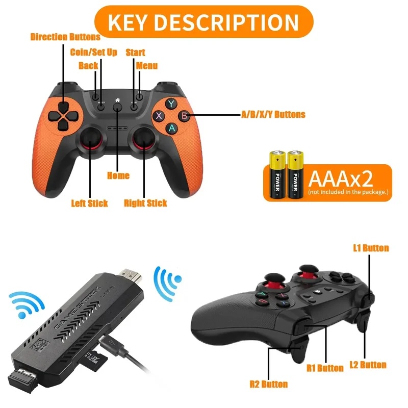 X2 Ultra Pro Retro Game Stick  - đánh giá và giá Retro Gaming Hdmi