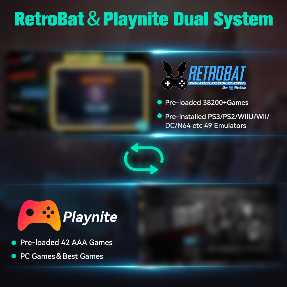 Retro Gaming HDD for Windows P - đánh giá và giá Retro Gaming Realm