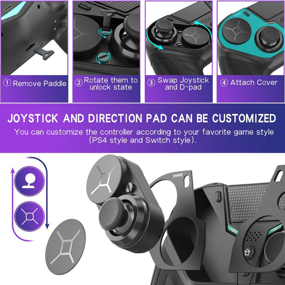 Controller For PS4 PS3 PS Play - đánh giá và giá Retro Gaming In Vr