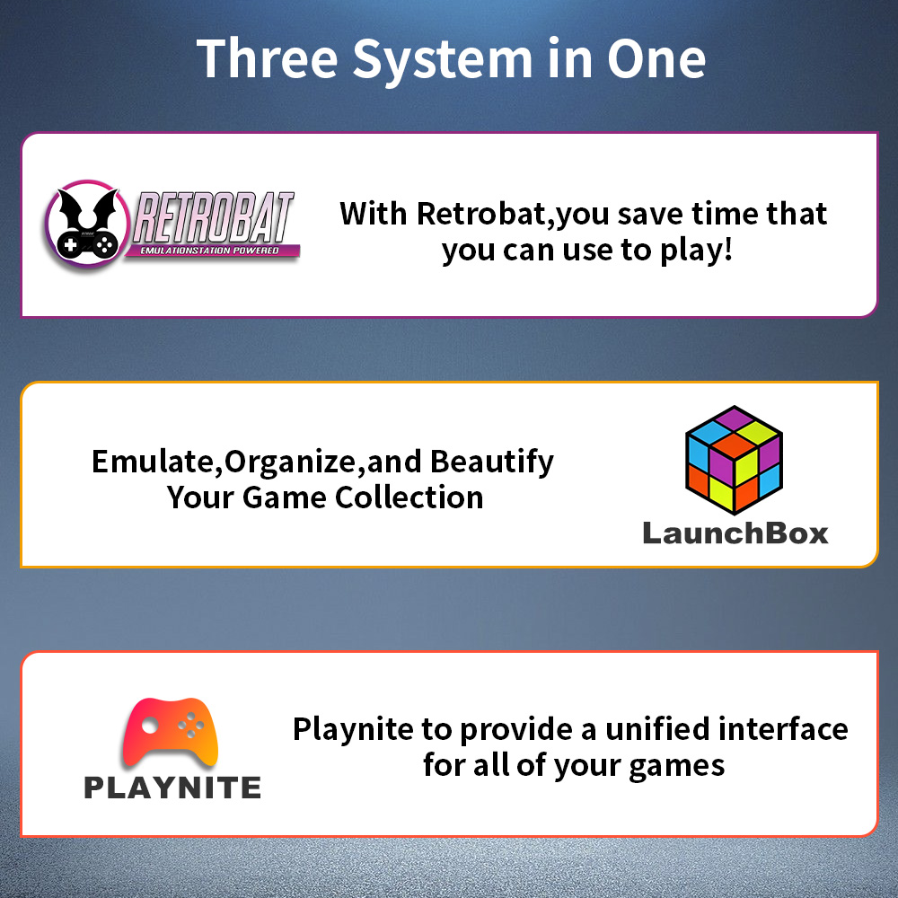 Play Zone 1TB Portable Gaming  - đánh giá và giá Retro Gaming Realm