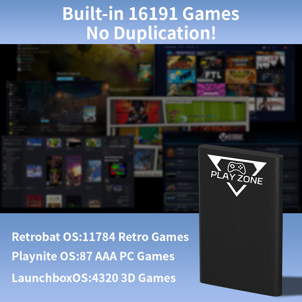 Play Zone 1TB Portable Gaming  - đánh giá và giá Retro Gaming Realm