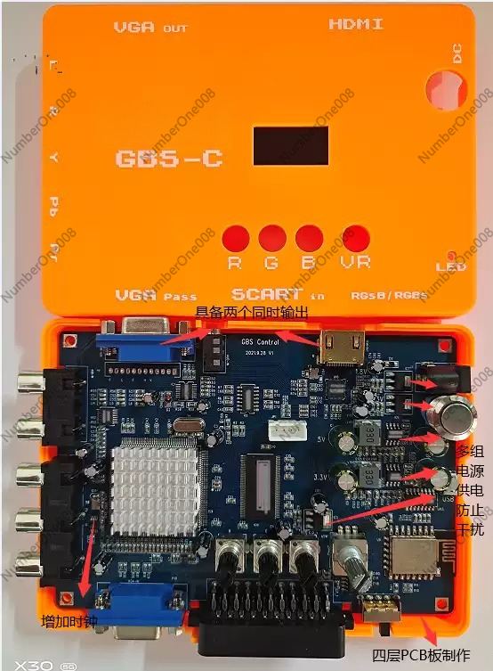 Low Resolution Game RGBS Compo - đánh giá và giá Retro Gaming Hdmi