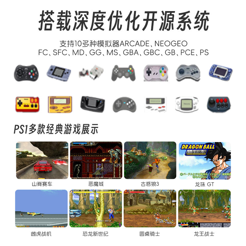 TRIMUI Model S IPS Screen Hand - đánh giá và giá Retro Gaming Power Bank