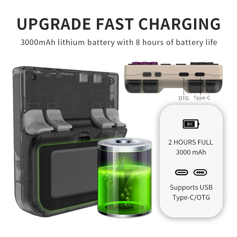 POWKIDDY V10 3.5-Inch IPS Oca  - đánh giá và giá Retro Gaming Power Bank