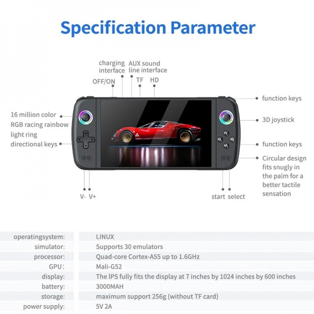 M27 7 Inch IPS Screen Handheld - đánh giá và giá Retro Gaming Box