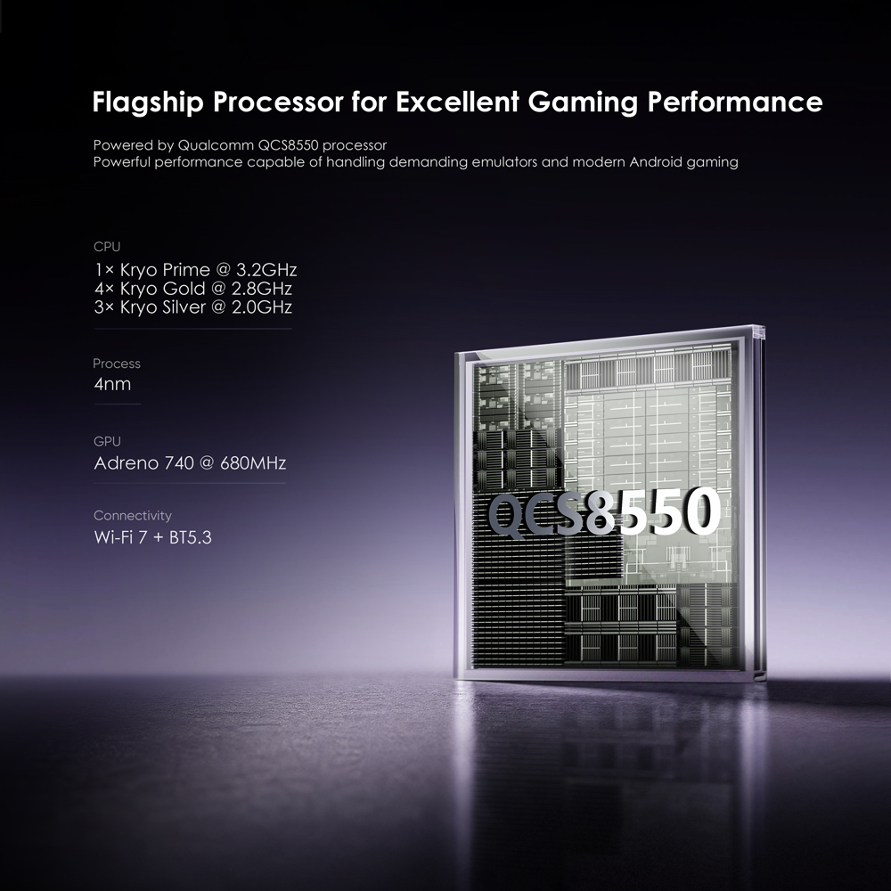 Retroid Pocket Nova 4:3 OLED 9 - đánh giá và giá Retro Gaming Power Bank