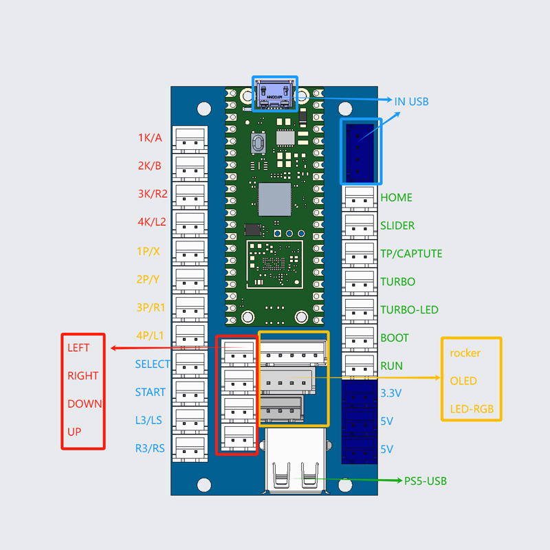 Copy Sanwa Arcade Game Diy Kit - đánh giá và giá Retro Gaming Raspberry Pi